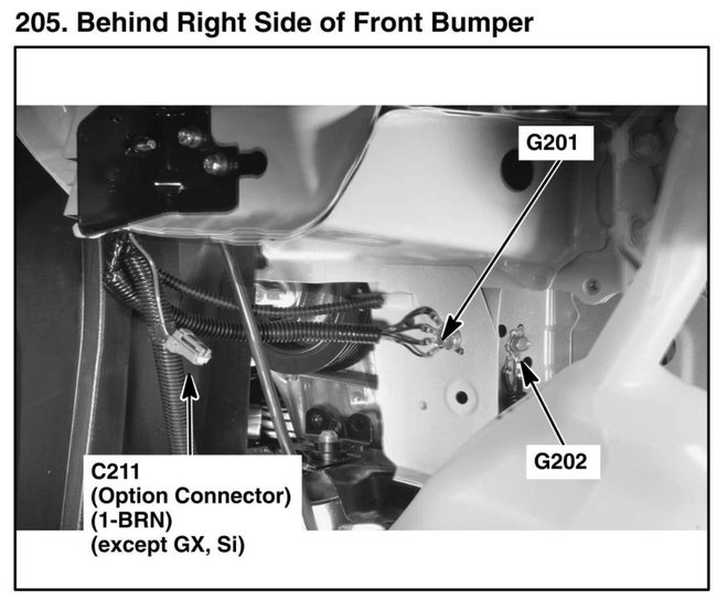 Right Side Turn Signal Flashes Fast the Right Side Turn