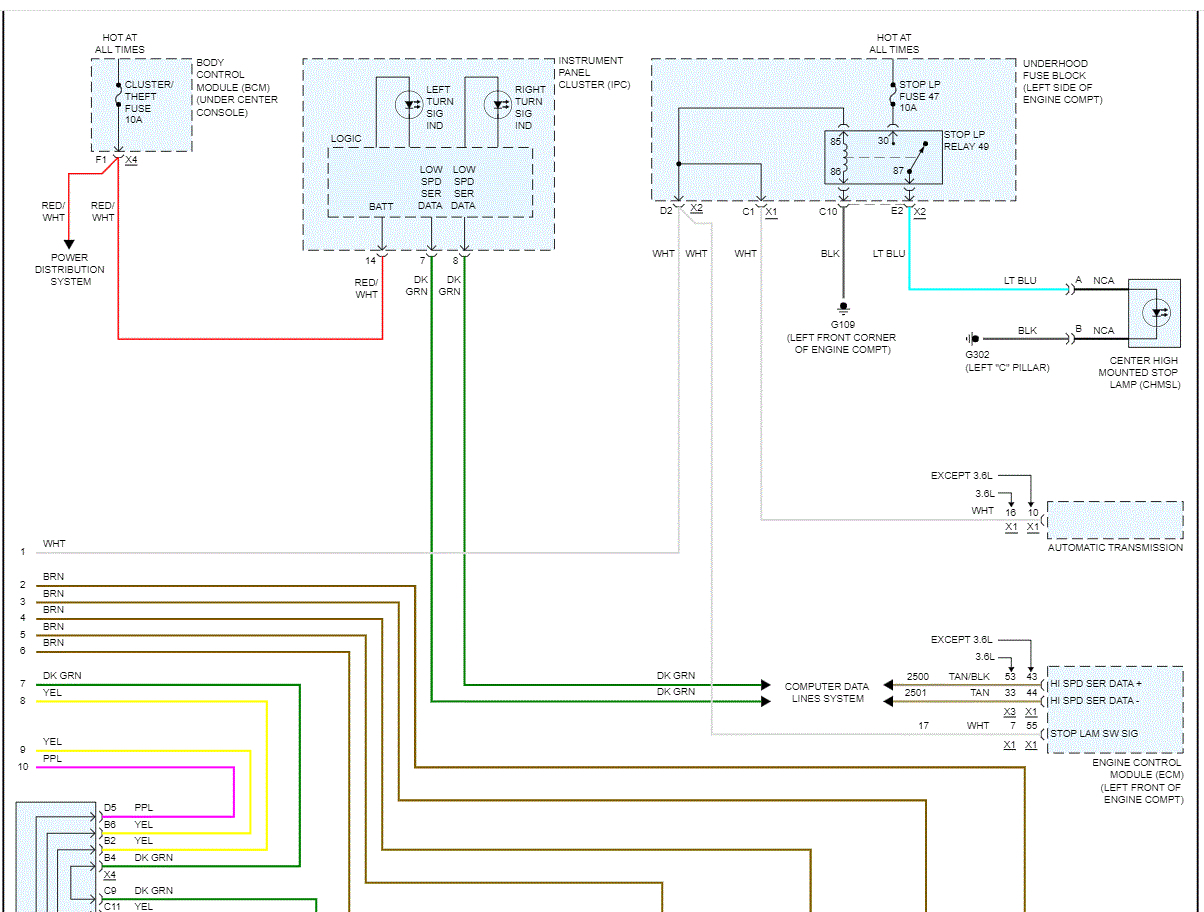 Driver Side Rear Taillight/brake Light and Turn Signal Not Working