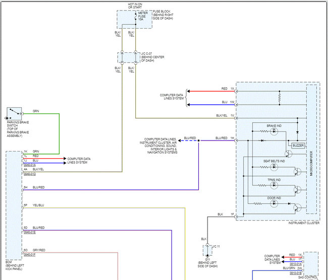 Door Ajar Light Stays on When Doors Closed