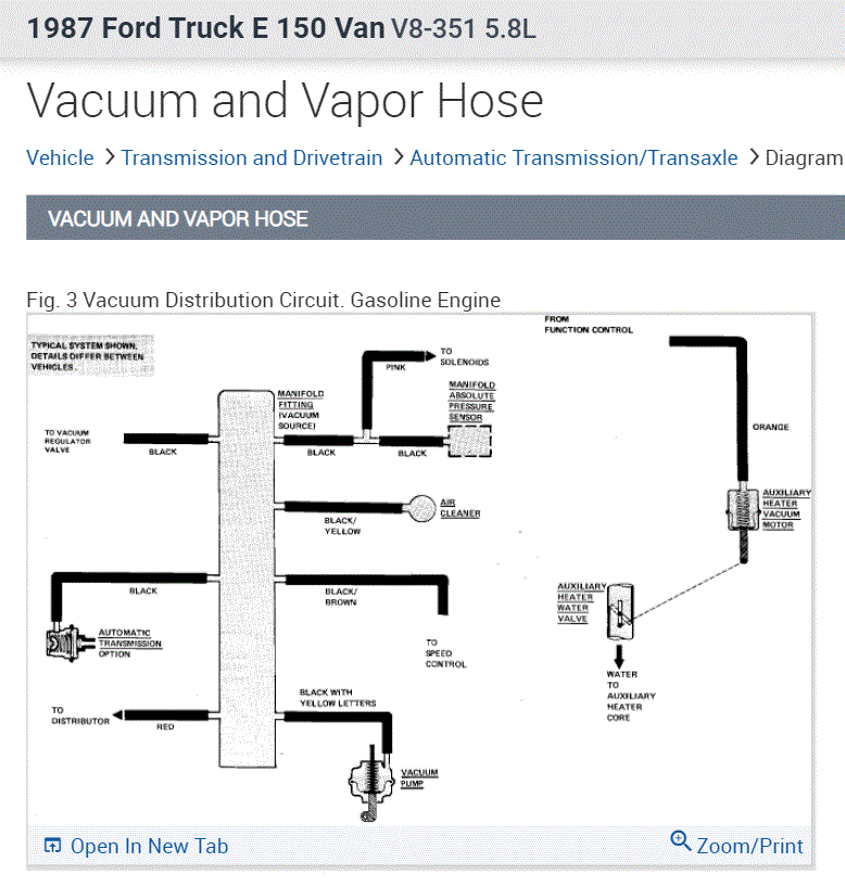 Vacuum Lines Diagram Needed Can You Provide a Detailed Layout