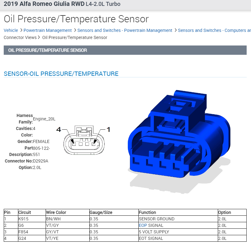 Where Is the Oil Pressure Sensor Located?