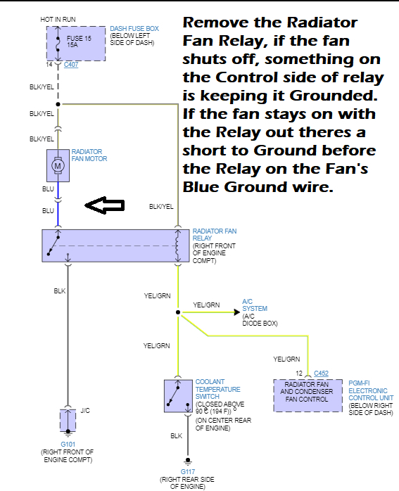 Idle Surge Cooling Fan Comes on Right From the Start Cold After