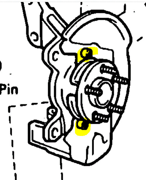 Brake Rotor Dust Shield Is Loose I Replaced My Right Front Wheel
