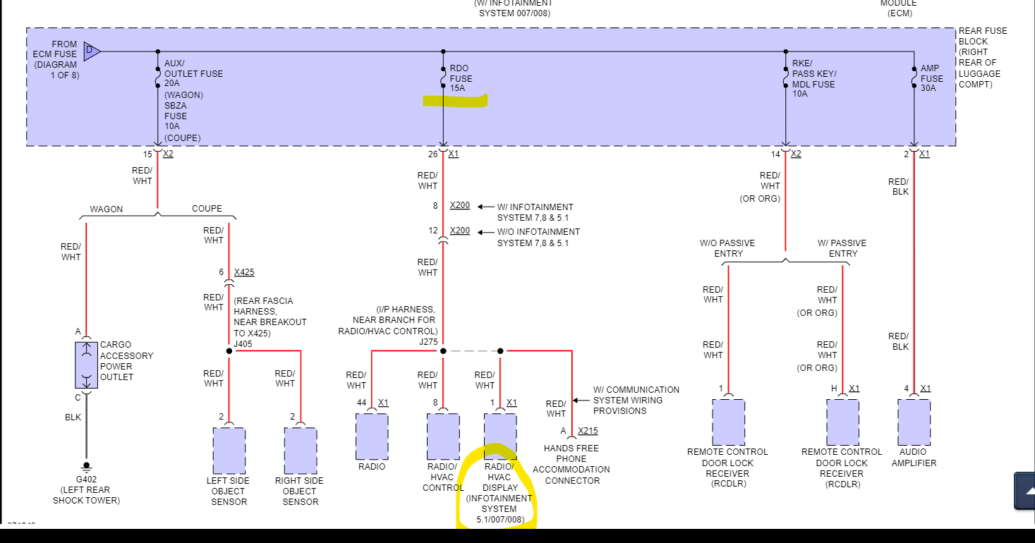Where Is the HVAC Fuse Located? the Car Listed Above Is a Coupe.