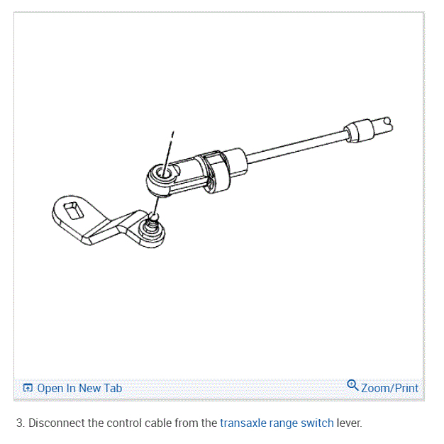 Floor Shift Lever Not Going Into Neutral Drive Reverse