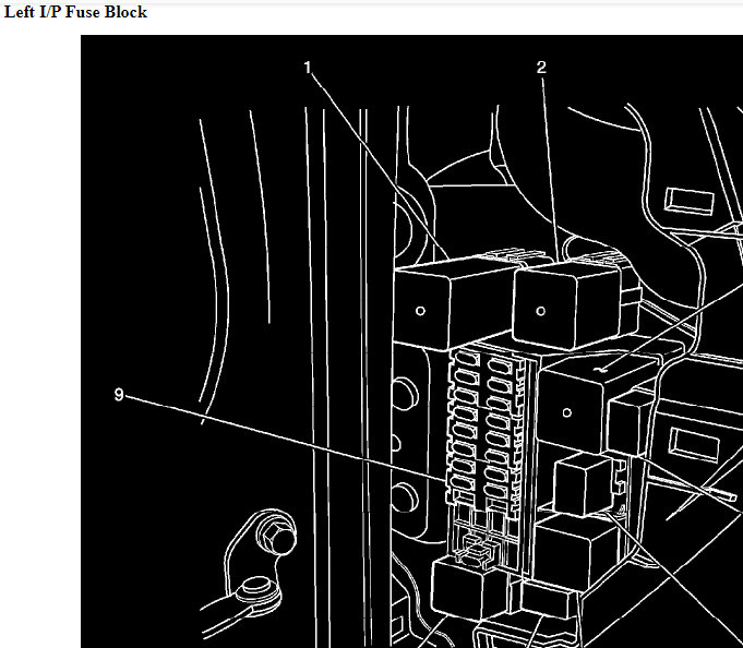 Turn Signal/hazard Flasher Not Working the Turn Signals and
