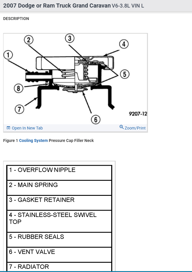Water/coolant Overflowing at Radiator Cap I Was Driving My Van