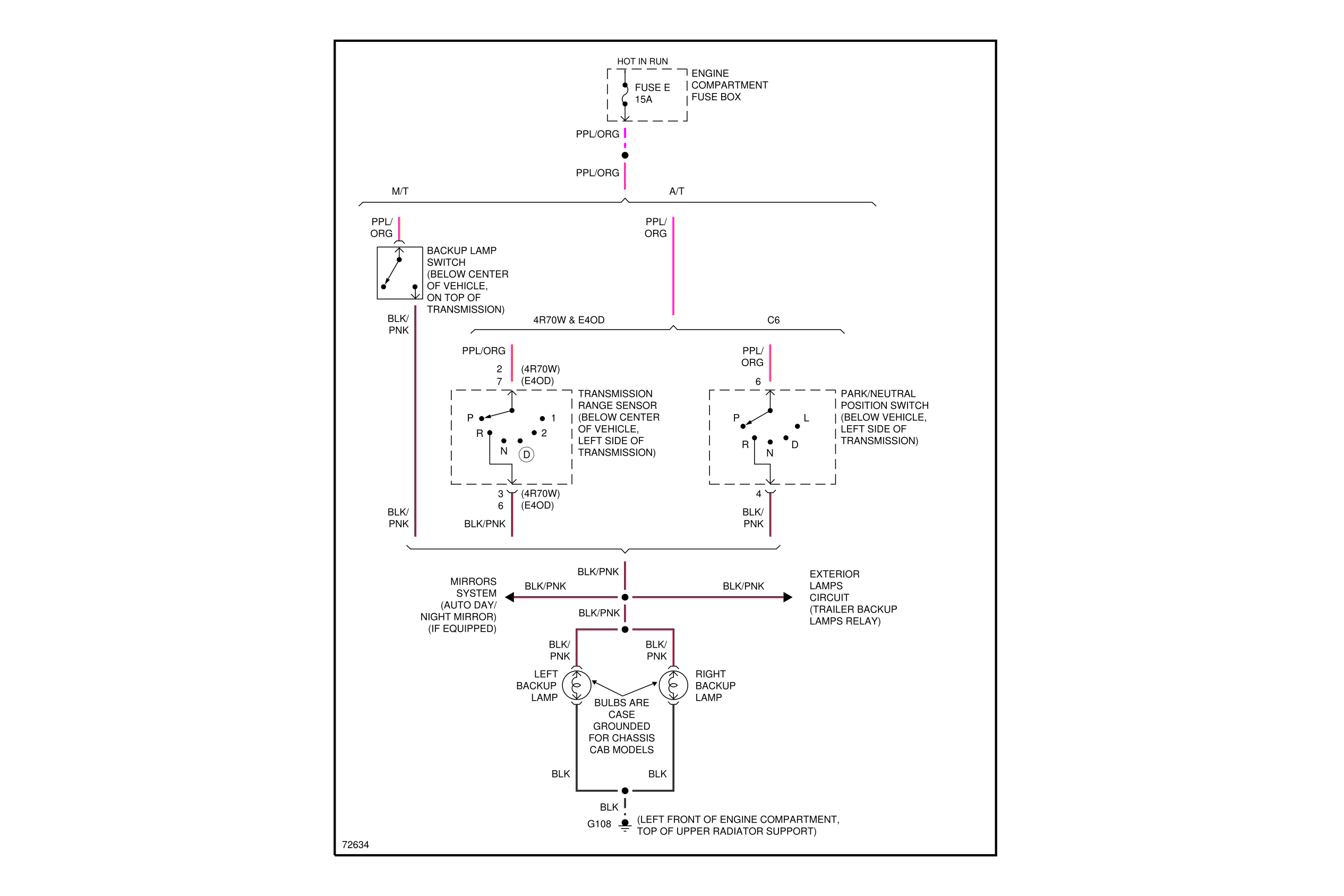 Reverse Light Wire Cut I Just Discovered That My Reverse Lights
