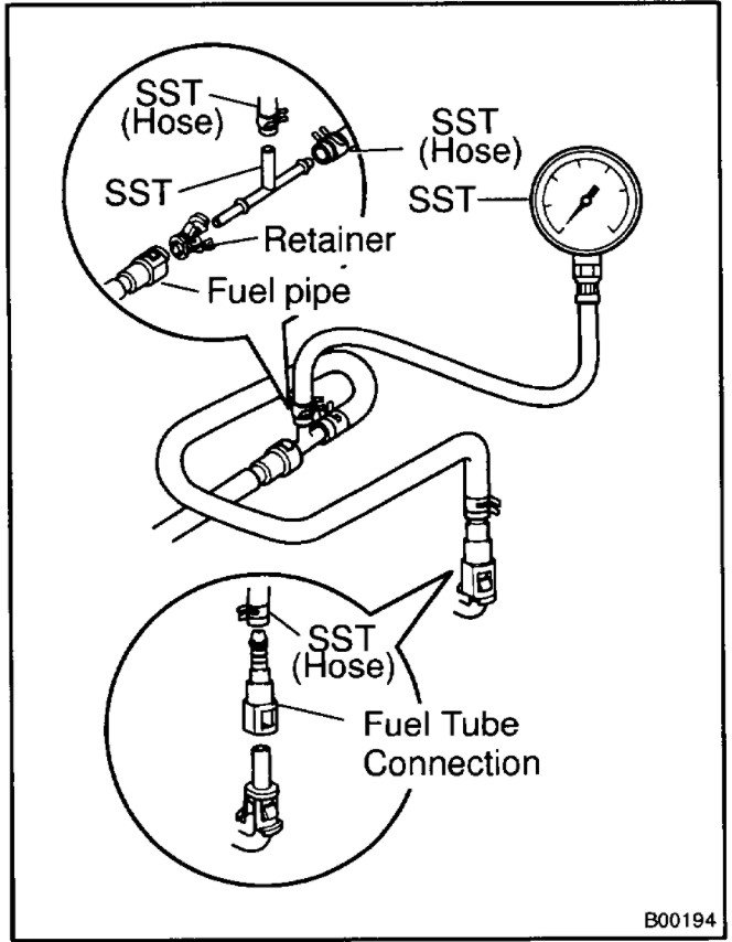 Where Is the Fuel Pressure Port Located?