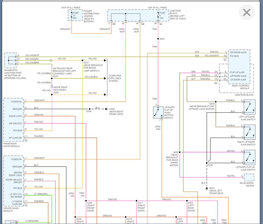 Interior Lights Not Turning Off Properly My Interior Overhead