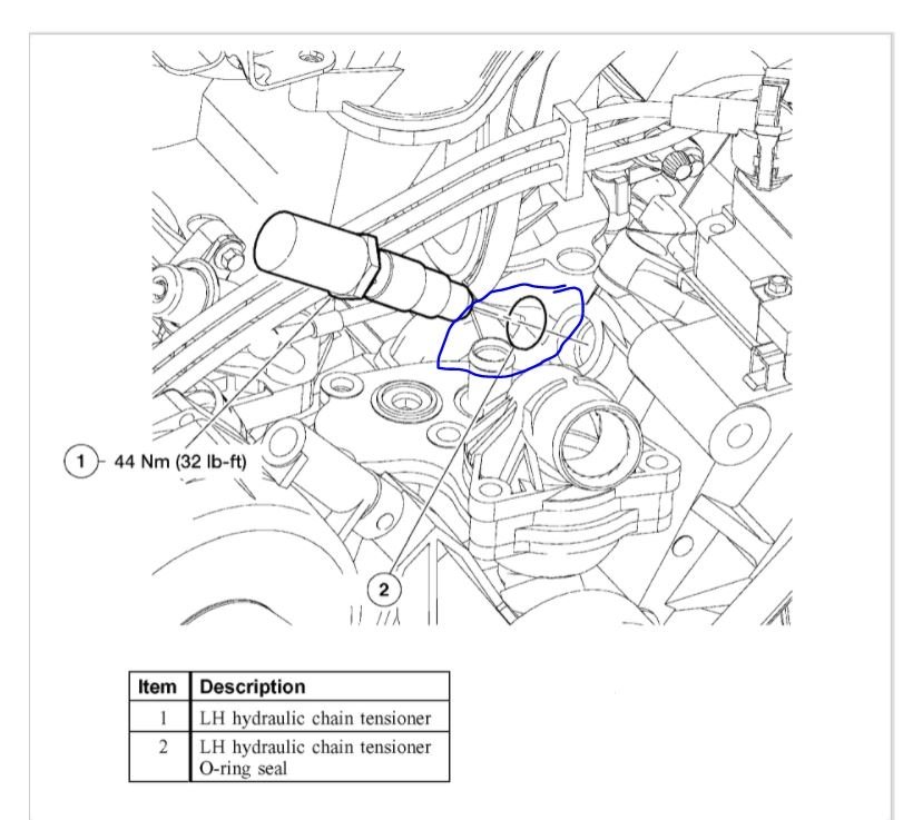 Timing Chain Tensioners Leaking Can I Change Just the Washer on