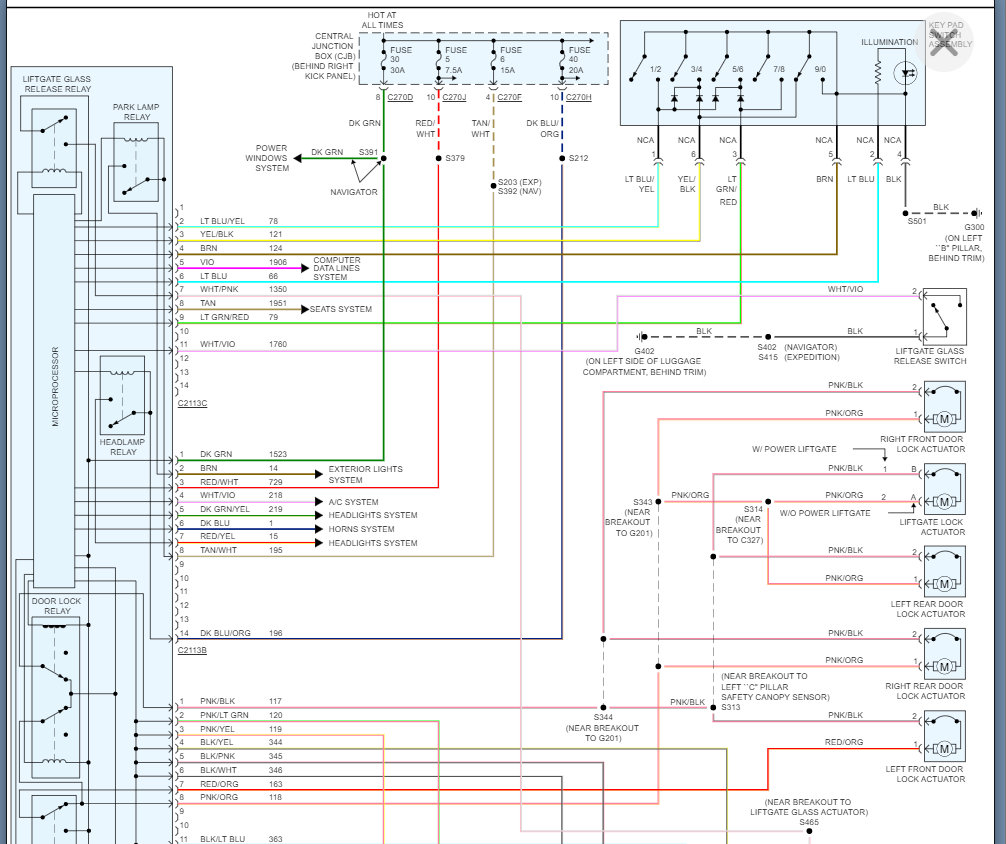 Door Locks Not Working Properly Door Locks Don't Work