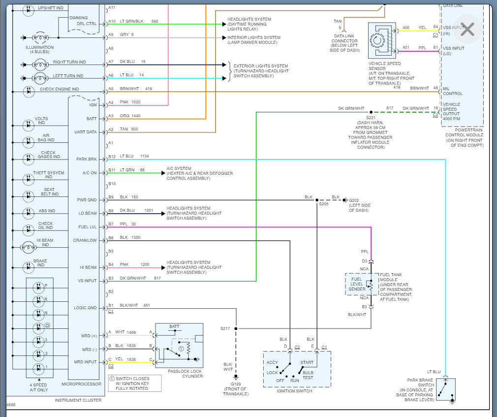 Fuel Gauge Stuck on Full So, My Fuel Gauge Is Stuck on Full and