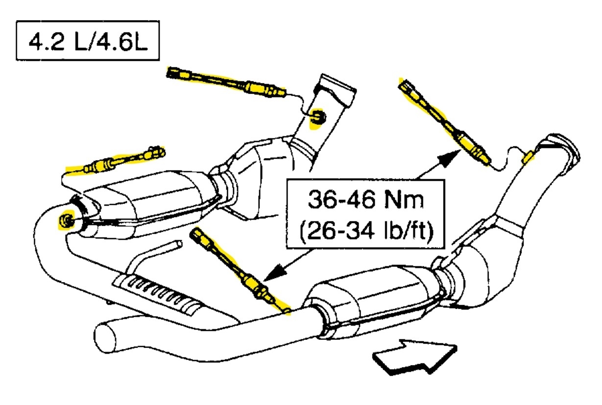 2012 Ford F150 O2 Sensor Location