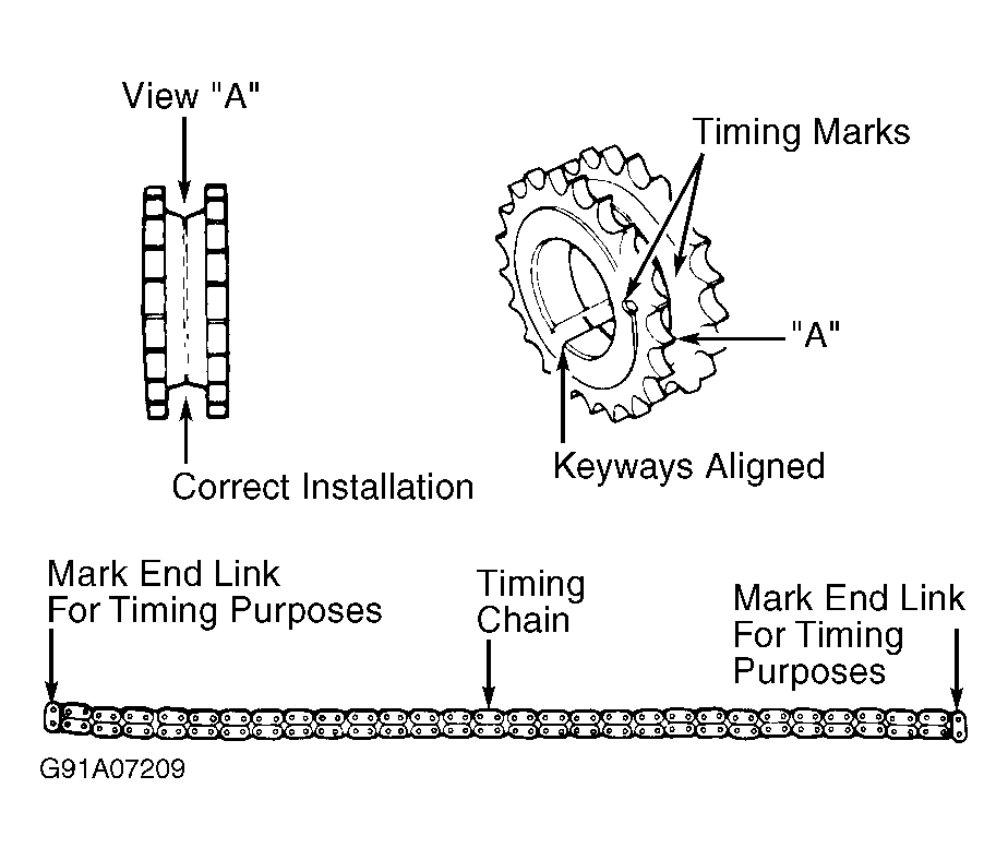 Reinstall Timing Chains on a 98 Linclon Towncar