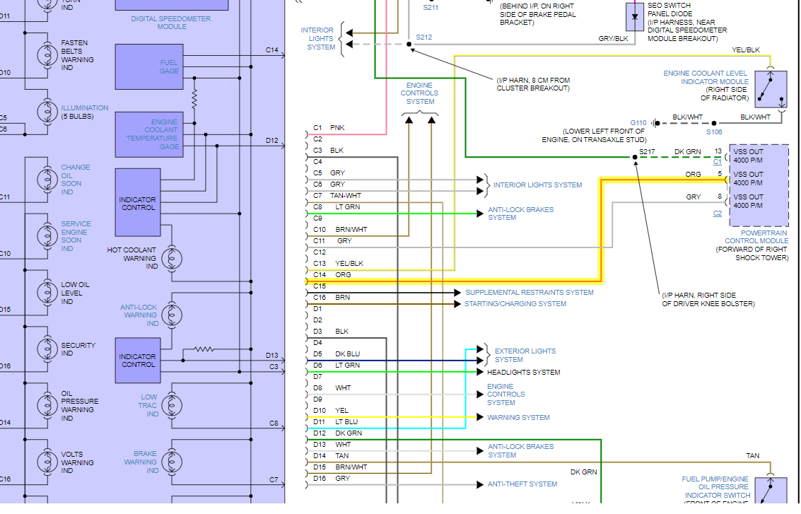 Fuel Gauge Not Working After Fuel Pump Replacement