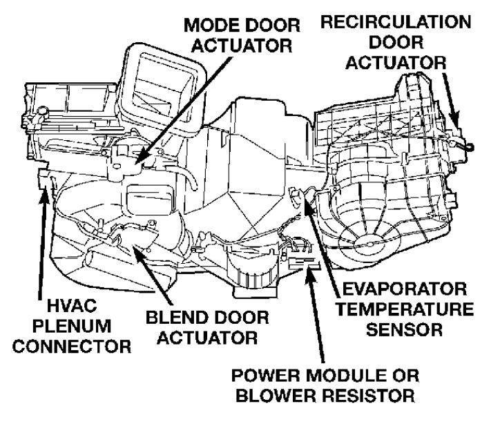 Where Is the Driver's Side A/C Actuator Located?