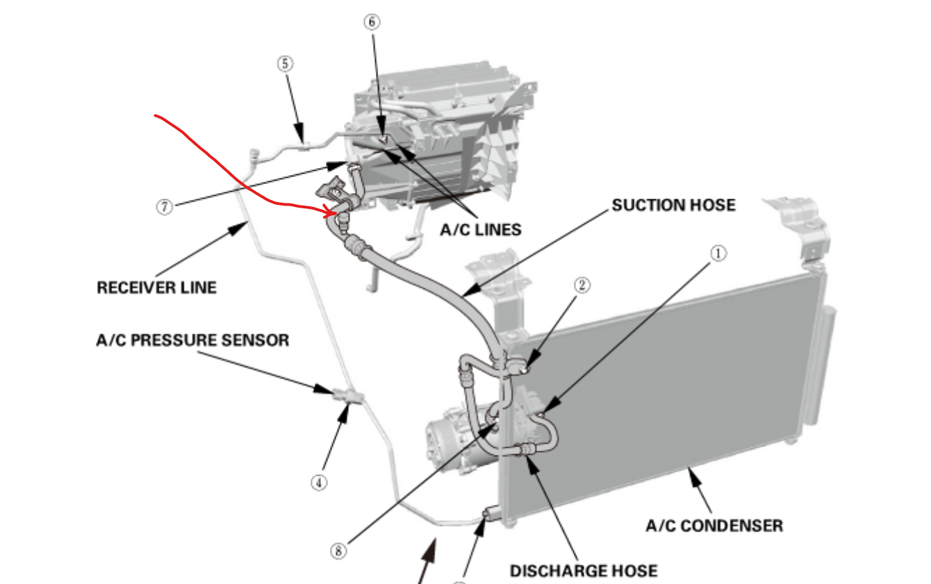 Air Conditioner Suddenly Blowing Hot Air My Air Conditioner