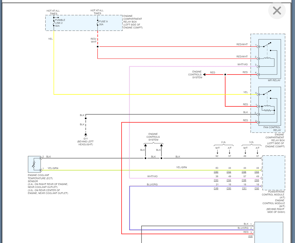 Radiator Fans Not Turning On I Have the Car Listed Above Spyder,