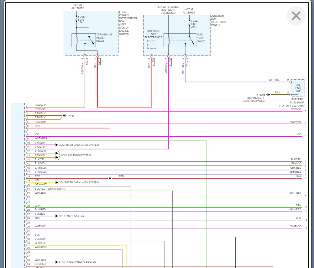 No Spark and the Fuel Pump Relay Is Not Working