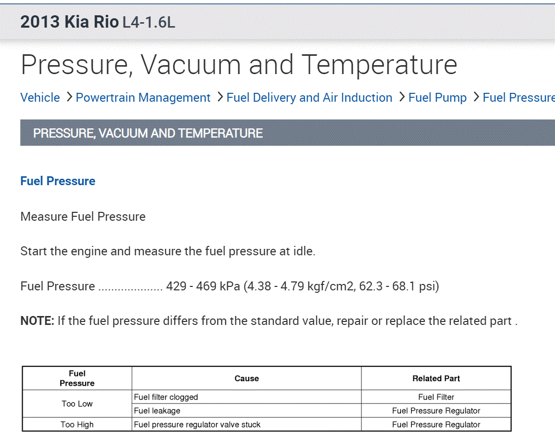 Fuel Pump Fuel Pump Not Priming, Car Will Crank, and I Hear Pump