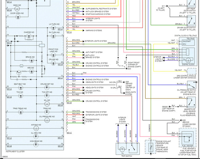 Cluster Lights Not Working I Need a Wiring Diagram for the Dash