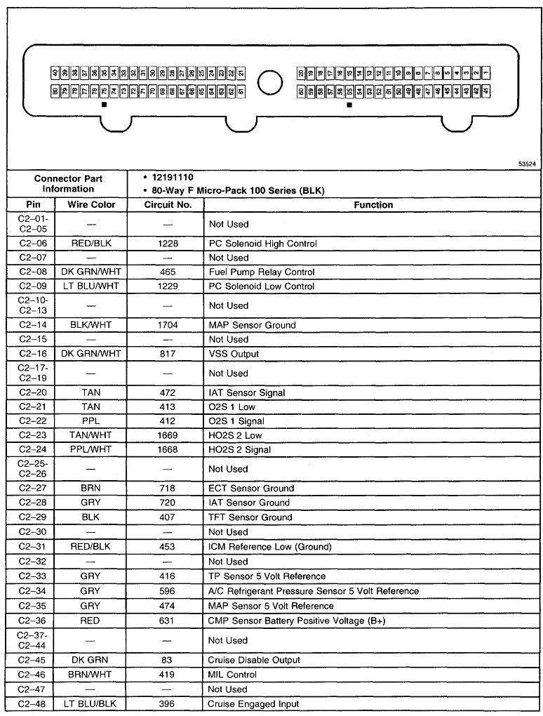 ECM Wiring Diagram Needed Someone Cut the Wires to ECM and Stole