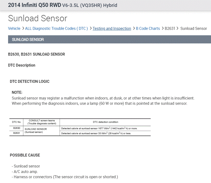 Sunload Sensor Code I Don't Even Know What This Is. No