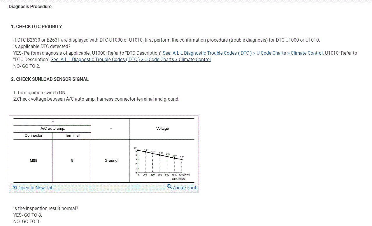 Sunload Sensor Code I Don't Even Know What This Is. No