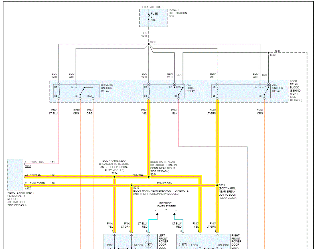 Door Locks Not Working the Power Locks Quit Working; the Driver