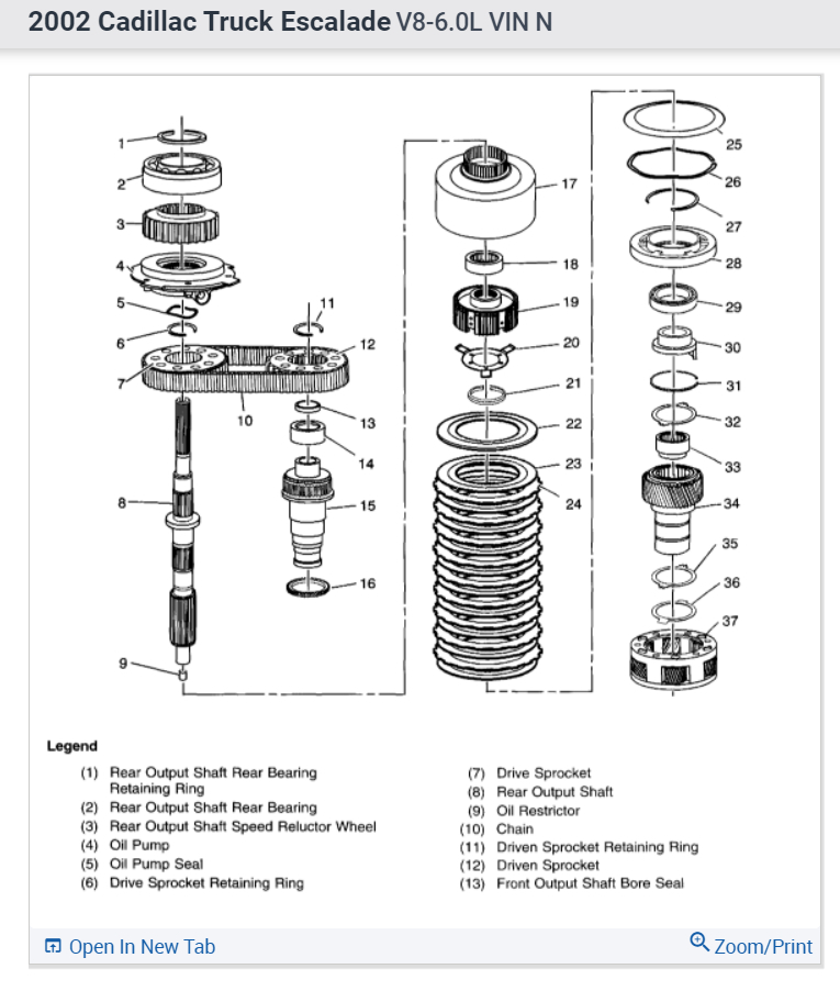 Drive Train Noise Hello, I’ve Just Replaced My Front