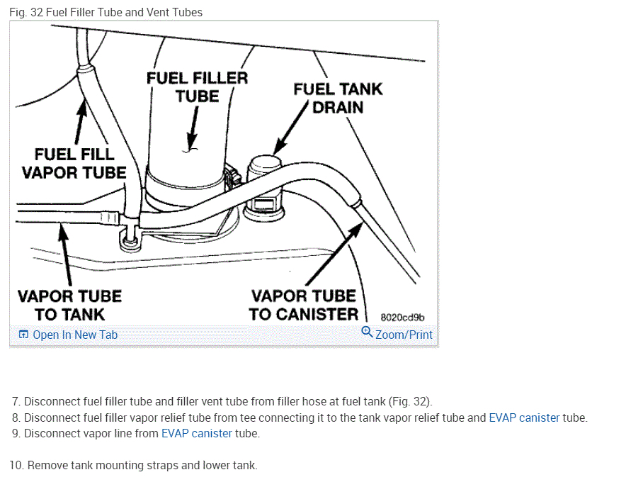 Whining Sound in the Fuel Tank Hello, There's a Whining