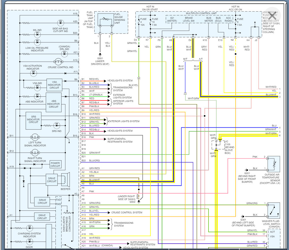 Speedometer Only Works Intermittently the Speedometer Only Works