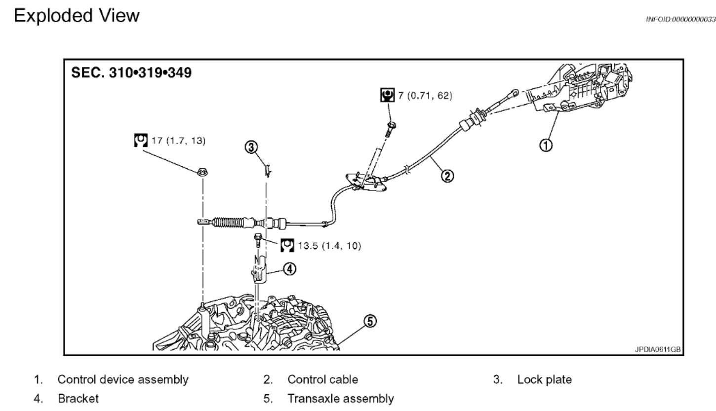 Loose Shift Linkage and Mysterious Hose So, I'm Looking