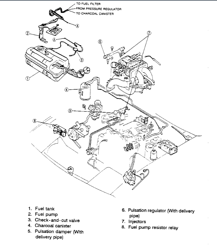 Engine Not Turning Over Vehicle Sat for 20 Years. When Originally...
