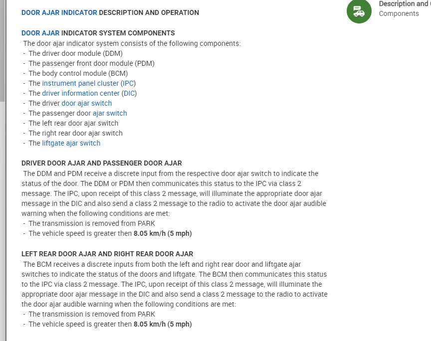 Car Alarm Going Off Randomly the Driver’s Side Back Door Is