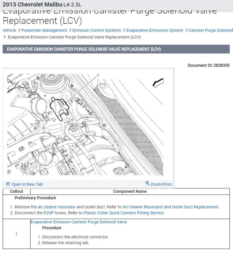 Where Is the Purge Valve Solenoid Located?