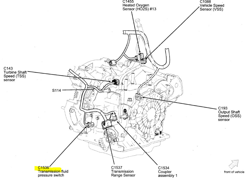 Code P0841 Where Is the Transmission Fluid Pressure Switch/sensor...