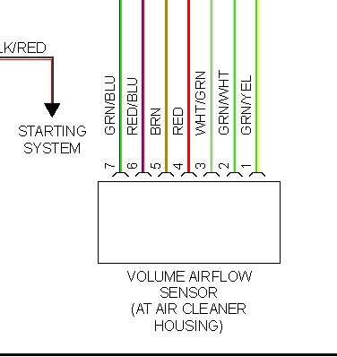 Wiring Schematics for 2002 Dodge Stratus R/t