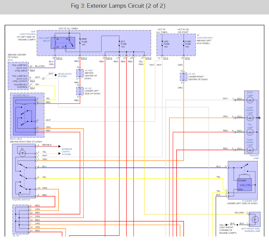 All Rear Brake Lights Work, Except the Lower Right Brake Light