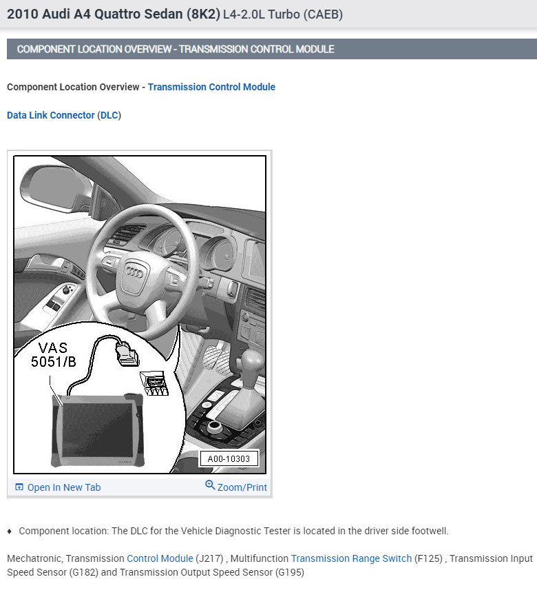 Where Is the Transmission Module Located? Is It Behind the