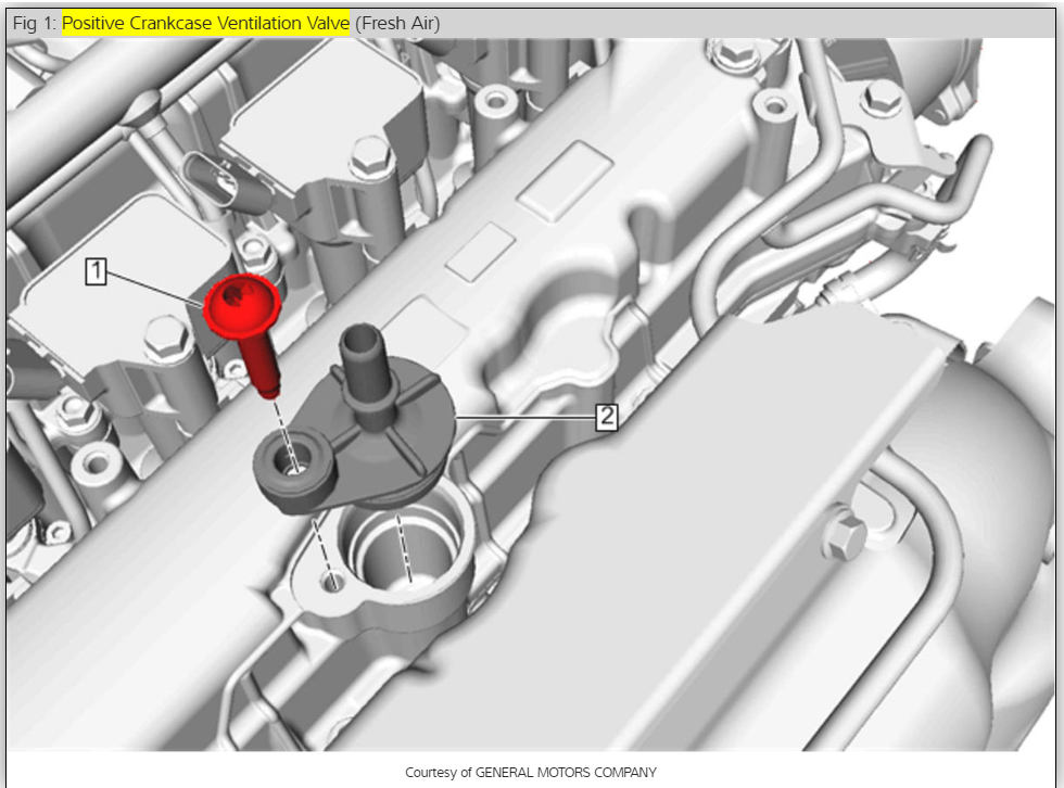 PCV Valve Hose Removal? I Need to Remove the PCV Hose to Inspect