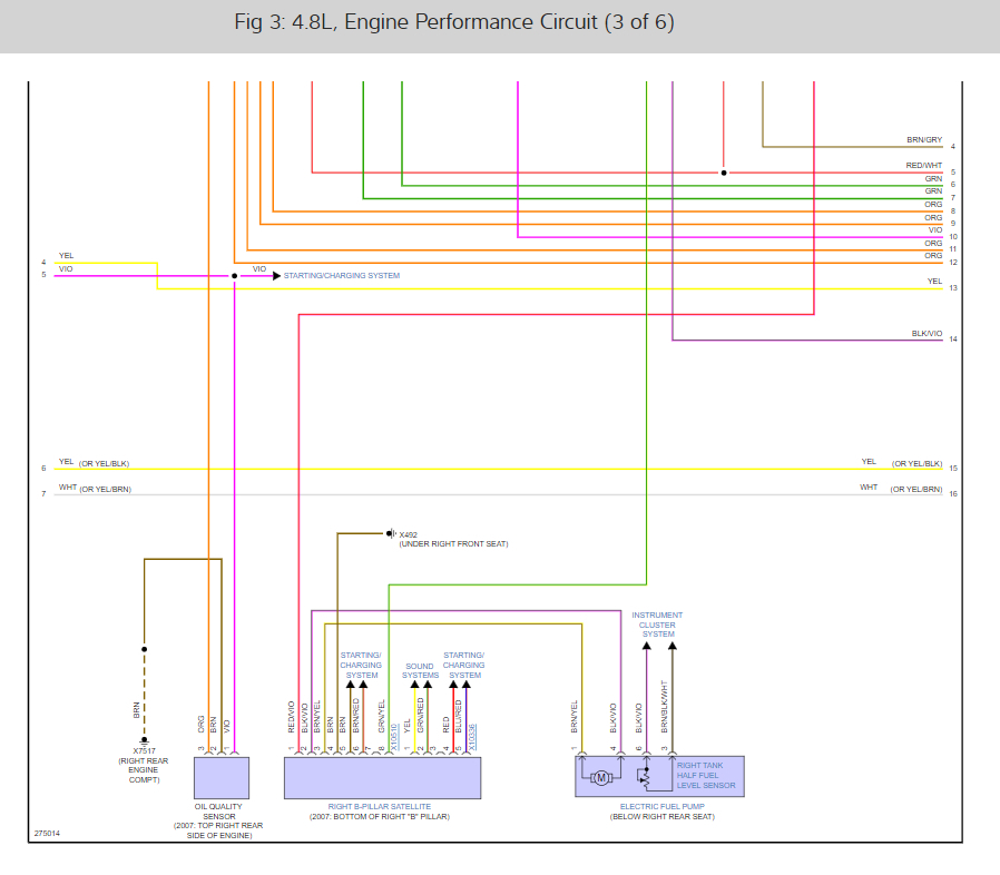 Multiple Error Codes: I'm Getting the Following Codes: