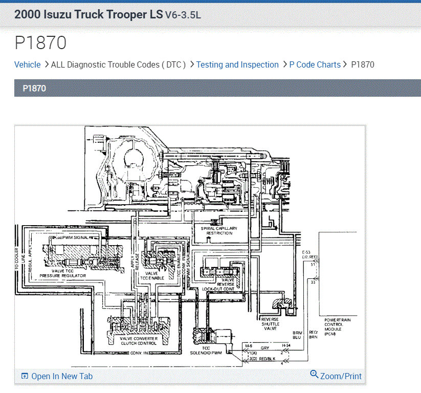 Check Transmission Light On Greetings. Replaced Transmission