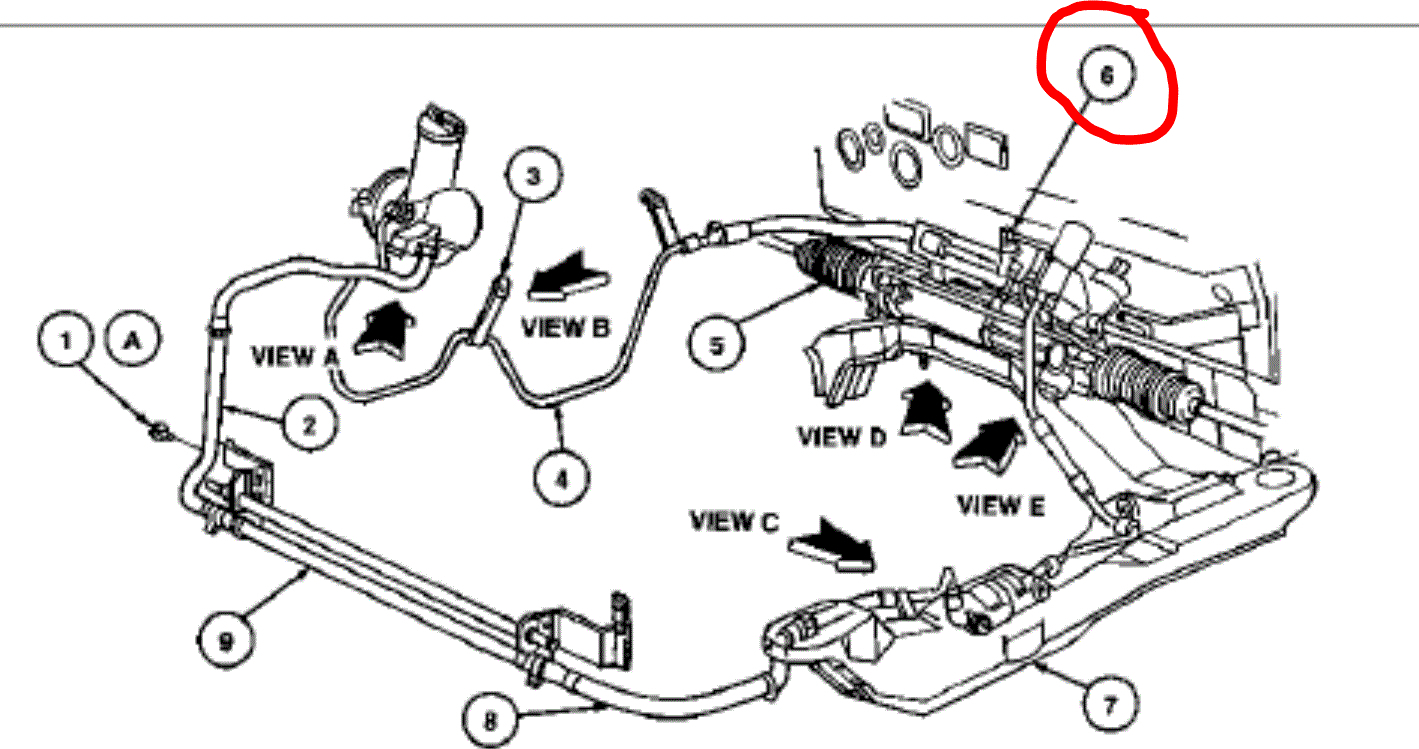 Where Is the Power Steering Pressure Sensor/switch Located?