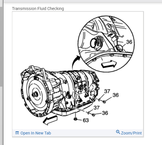 Will Not Move in any Gear My Car First Started Off without Going