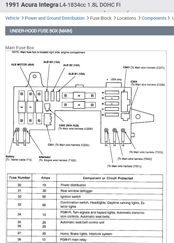 Fuse Box Diagram Needed: I Need a Detailed Breakdown of the Fuse ...