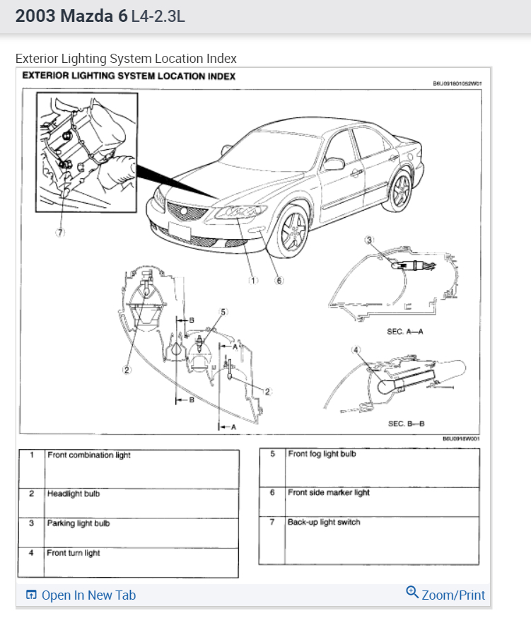 Taillights Fuse Repeatedly Blows Taillights for Blowing Fuse