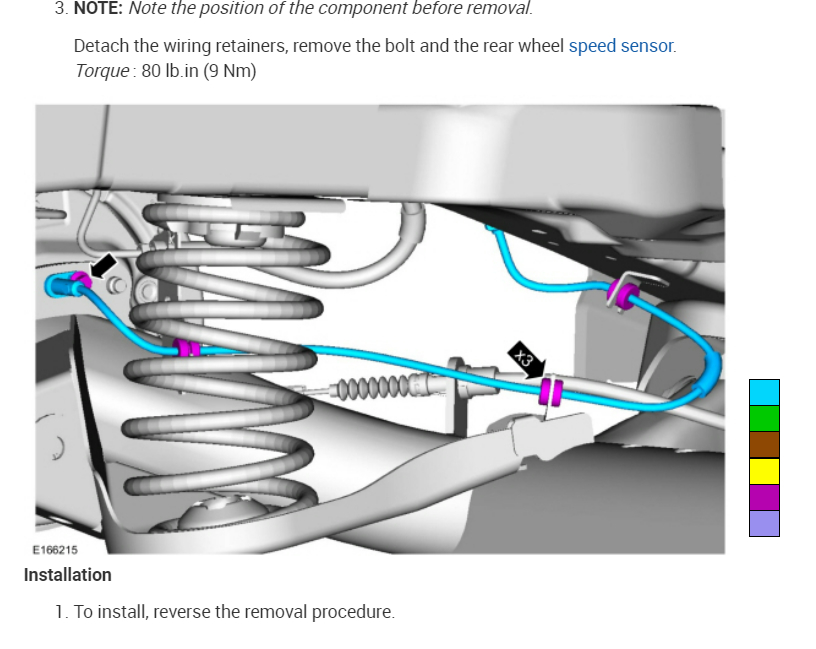 ABS Brake Light, Traction and No Hill Assist?