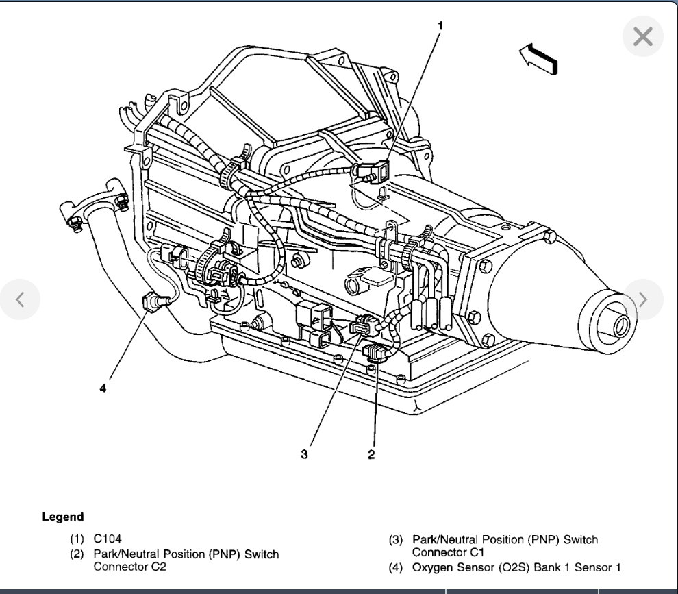 Park Neutral Switch Repair I Want to Know How to Access and